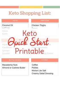 Speed Keto Two Week Meal Plan